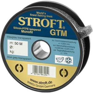 Stroft GTM